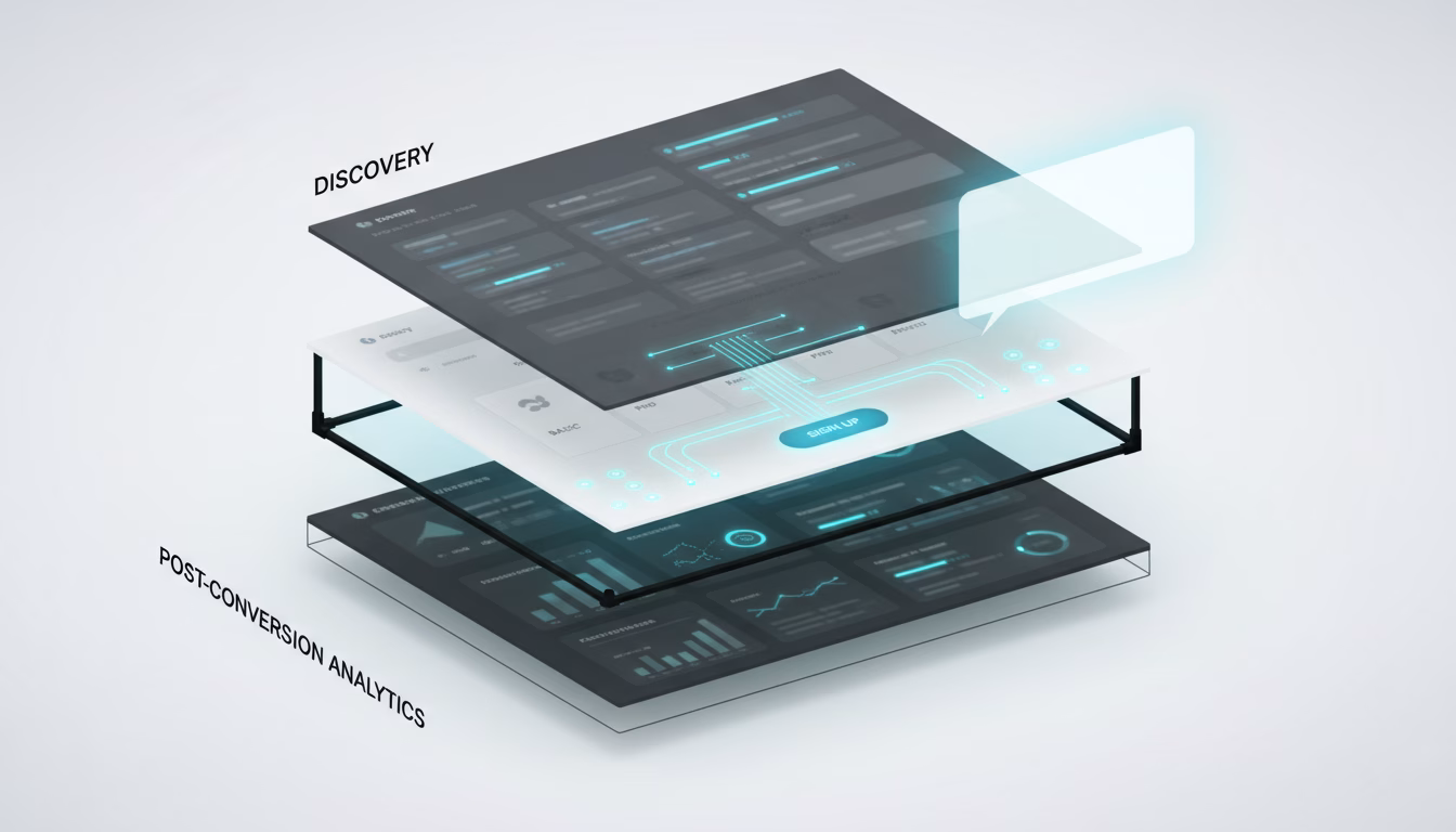 at Social Proof, CRO and FOMO App - The Trustmaker